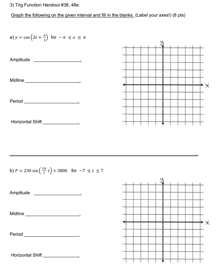 Solved 3) Trig Function Handout #38, 48e: Graph the | Chegg.com