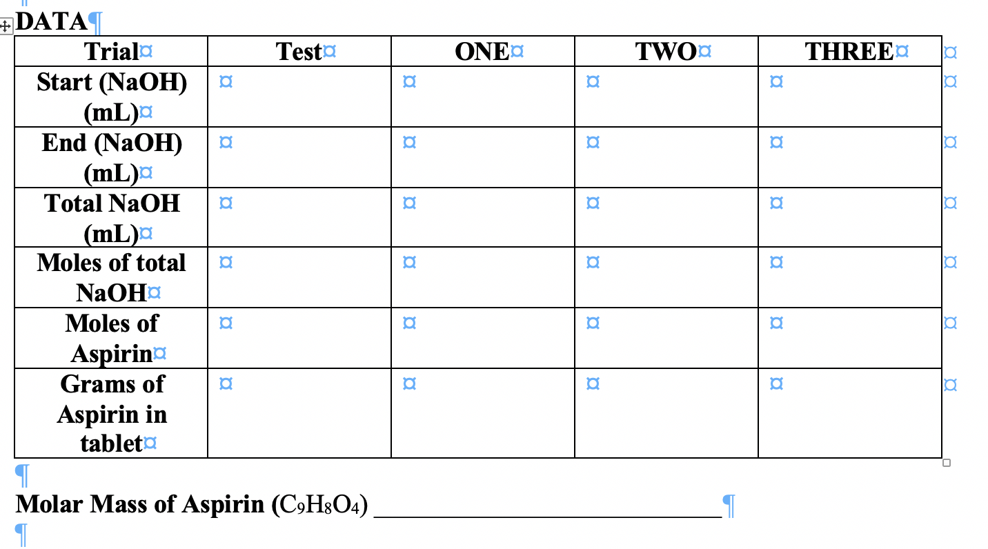 experiment 5 double indicator titration