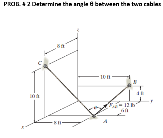 Solved PROB. # 2 Determine the angle θ between the two | Chegg.com