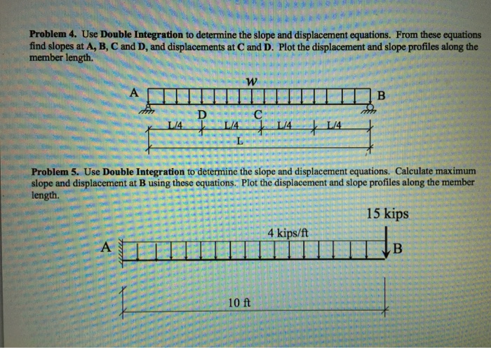Solved Problem 4. Use Double Integration to determine the | Chegg.com
