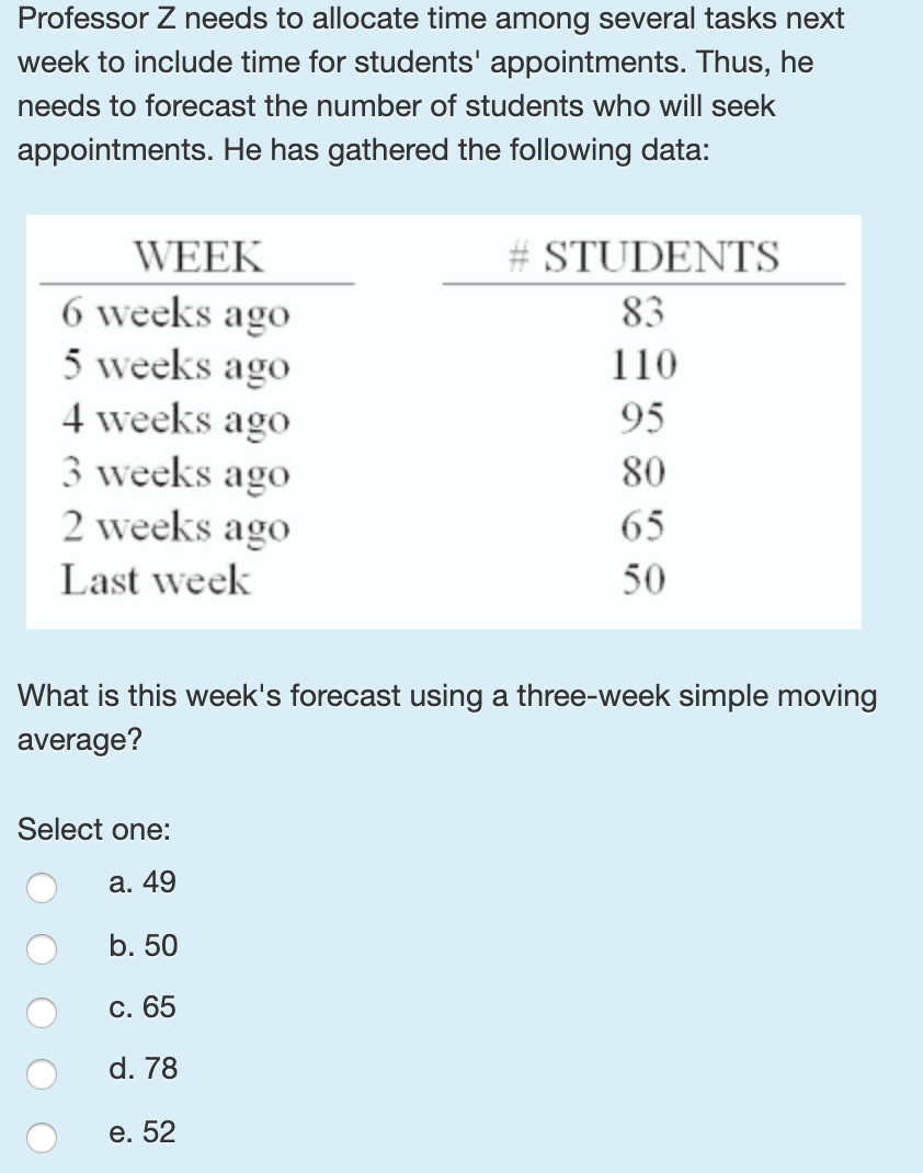 Solved Professor Z Needs To Allocate Time Among Several Chegg