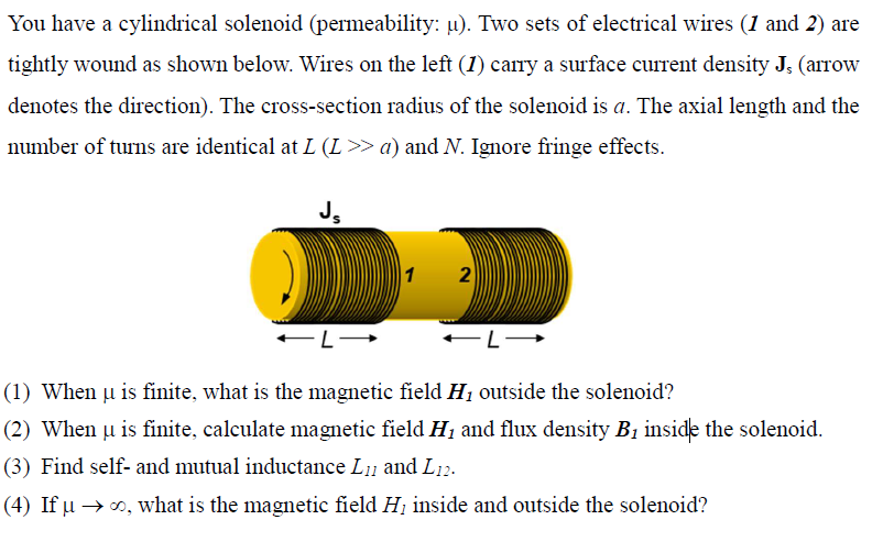 Solved You have a cylindrical solenoid (permeability u).