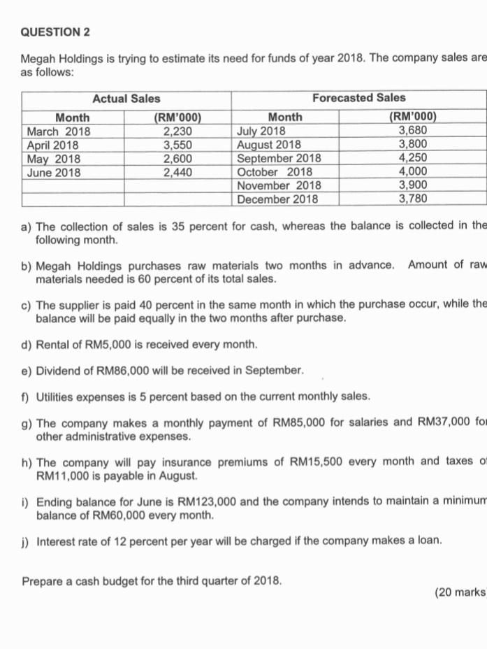 Solved QUESTION 2 Megah Holdings is trying to estimate its | Chegg.com