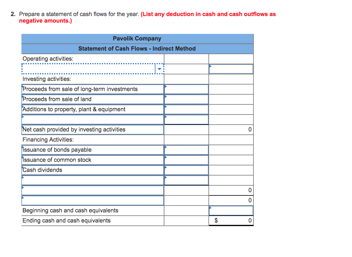 Solved Exercise 12-4 Prepare a Statement of Cash Flows | Chegg.com