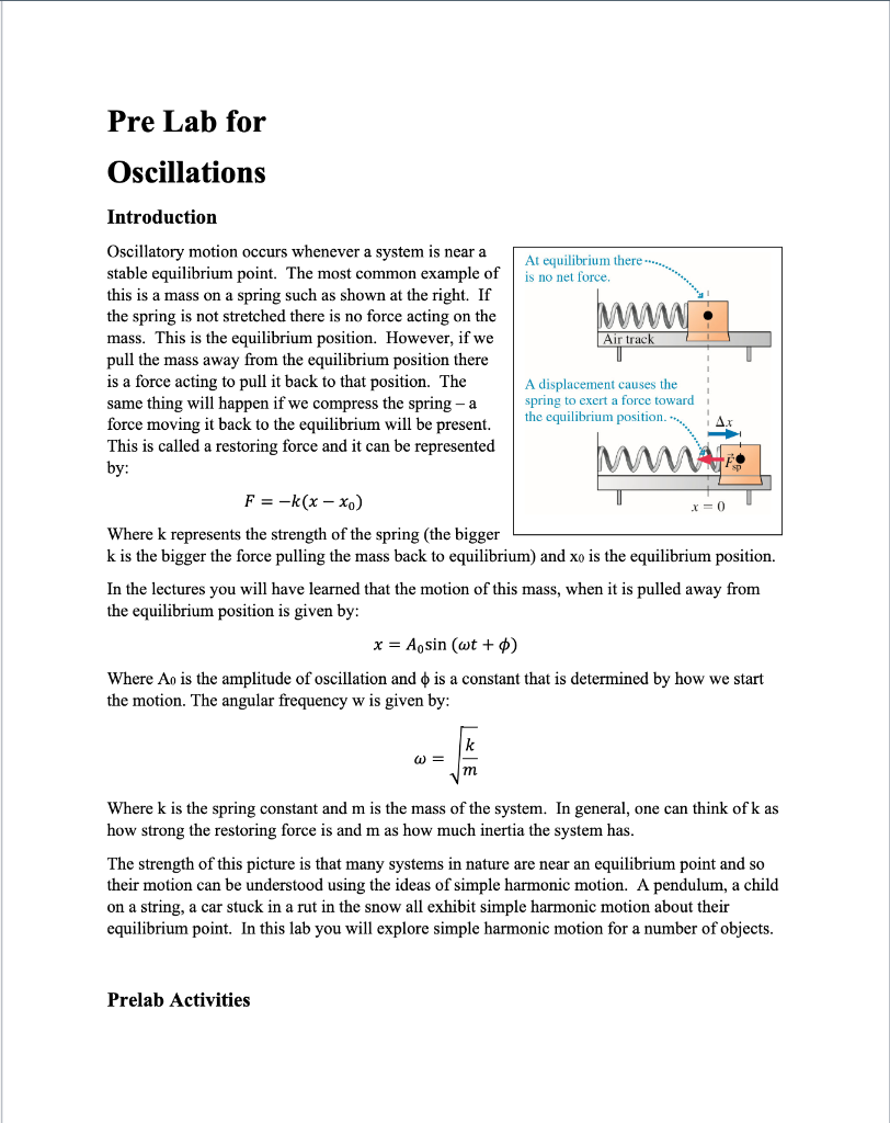 Oscillation Spring Lab Report at Kay Jones blog