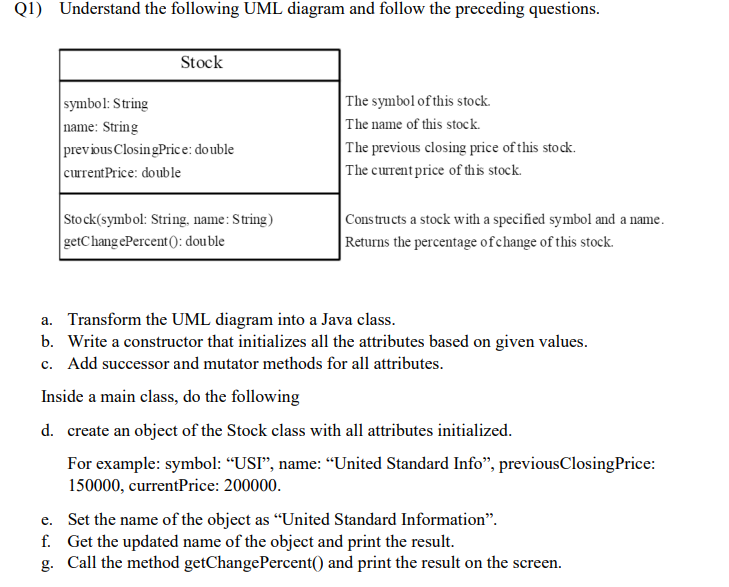 Solved Understand The Following UML Diagram And Follow The | Chegg.com