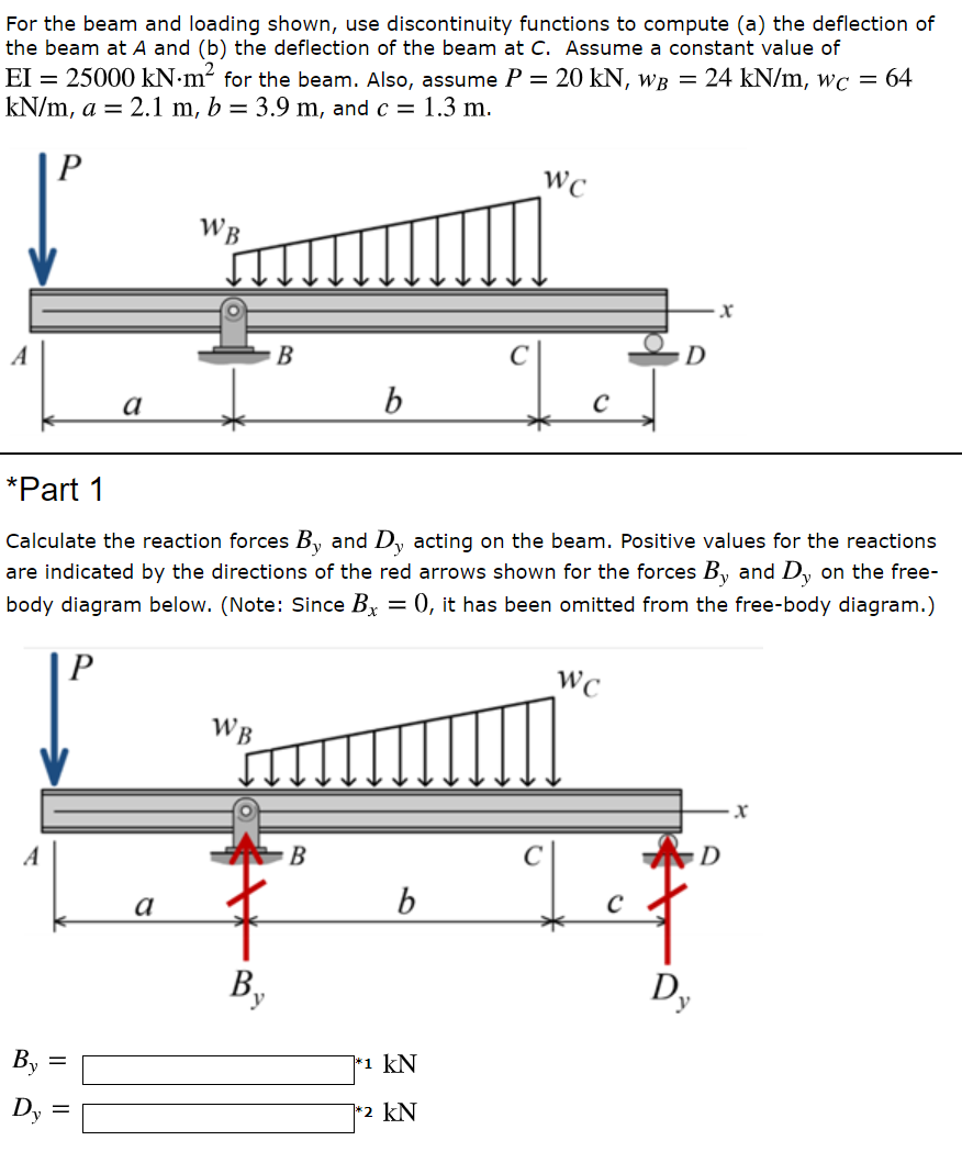 Solved) - For the beam and loading shown, use discontinuity functions to  (2 Answers)