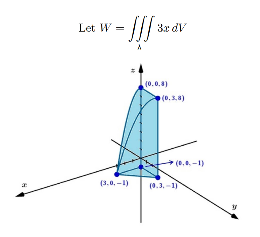 Solved Consider The Solid λ Bounded By The Xz Plane The