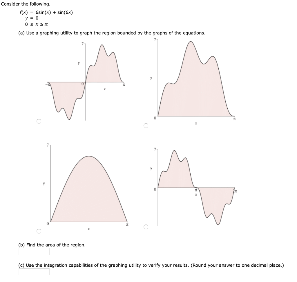 solved-consider-the-following-f-x-6sin-x-sin-6x-y-chegg