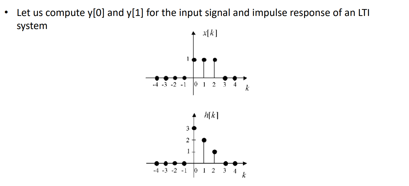 Solved - Let us compute y[0] and y[1] for the input signal | Chegg.com