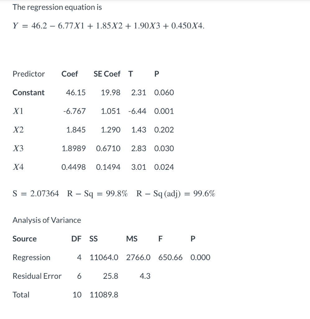 The Regression Equation Is Chegg Com   PhpcGlwtY