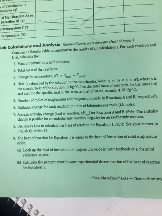 Heats of reaction and Hess’s law post lab 19