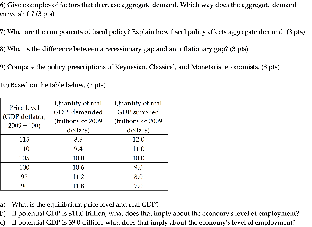 solved which factor does not decrease aggregate... Solved 6) Give examples of factors that decrease aggregate | Chegg.com