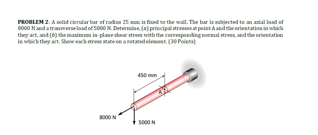 Solved PROBLEM 2: A solid circular bar of radius 25 mm is | Chegg.com