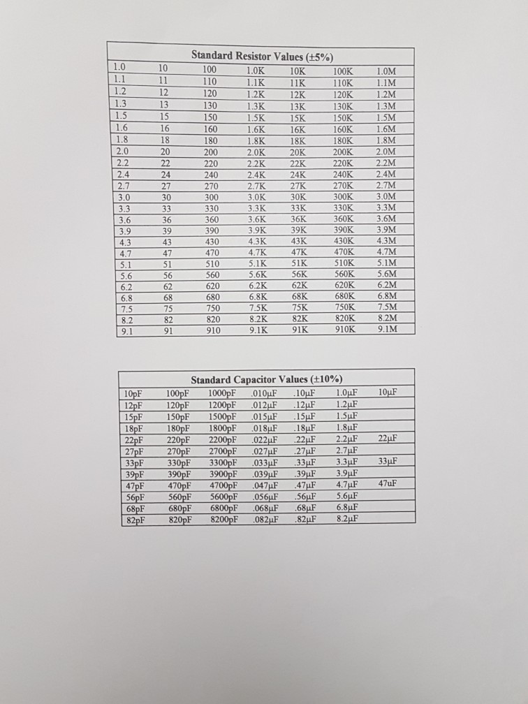 1. In the differential amplifier circuit with current | Chegg.com