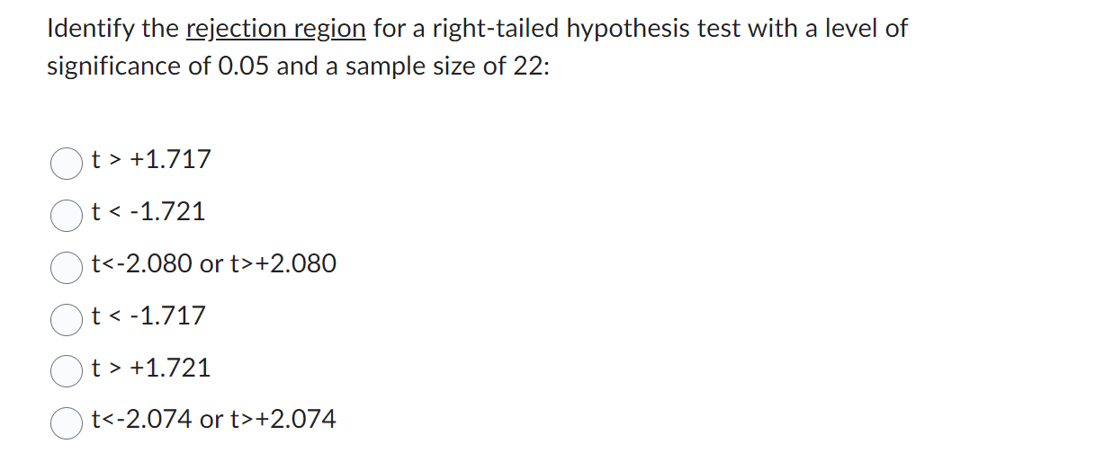 Solved Identify the rejection region for a two-tailed | Chegg.com