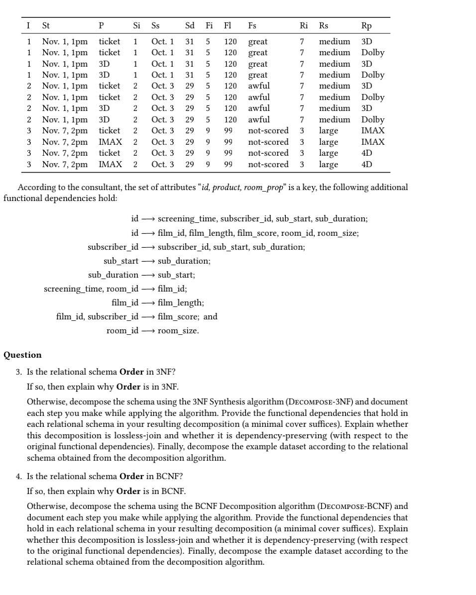 solved-part-2-refinement-of-an-order-table-for-a-cinema-chegg