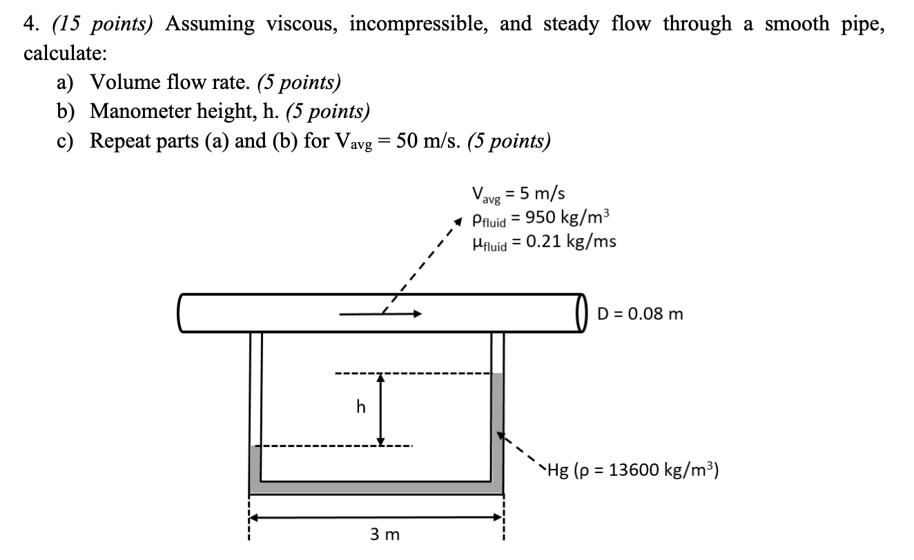 Solved 4. (15 Points) Assuming Viscous, Incompressible, And | Chegg.com