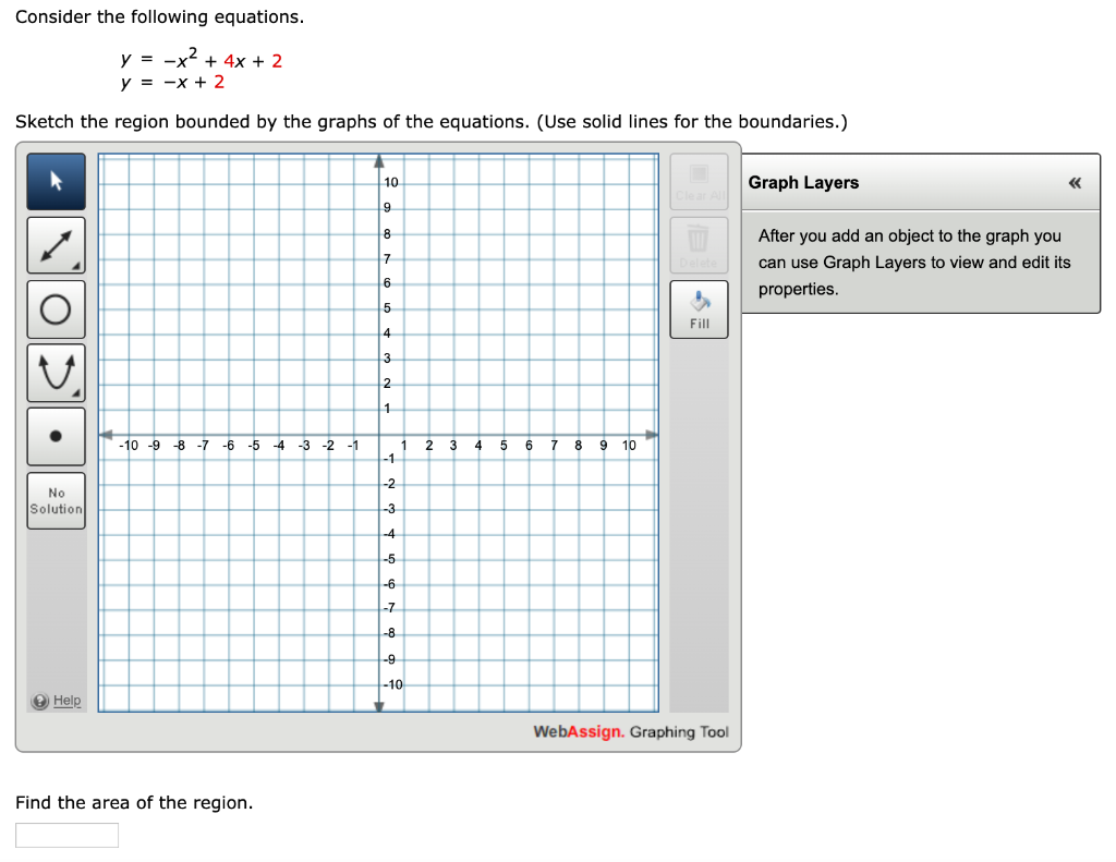 Solved Consider The Following Equations Y X2 4x 2 Chegg Com