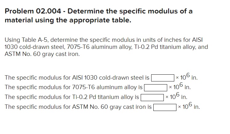 Solved Problem 02.004 - Determine the specific modulus of a | Chegg.com