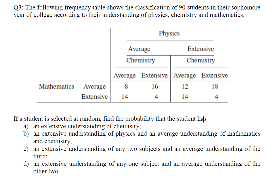 Help chemistry homework probability