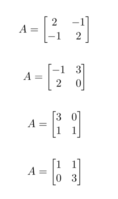 Solved Find the eigenvalues and eigenvectors of A, A^2, and | Chegg.com