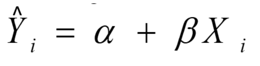 Solved 1. What is the interpretation of alpha, in the above | Chegg.com