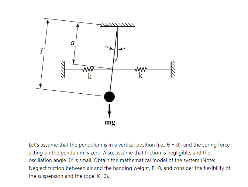 Solved Let's assume that the pendulum is in a vertical | Chegg.com