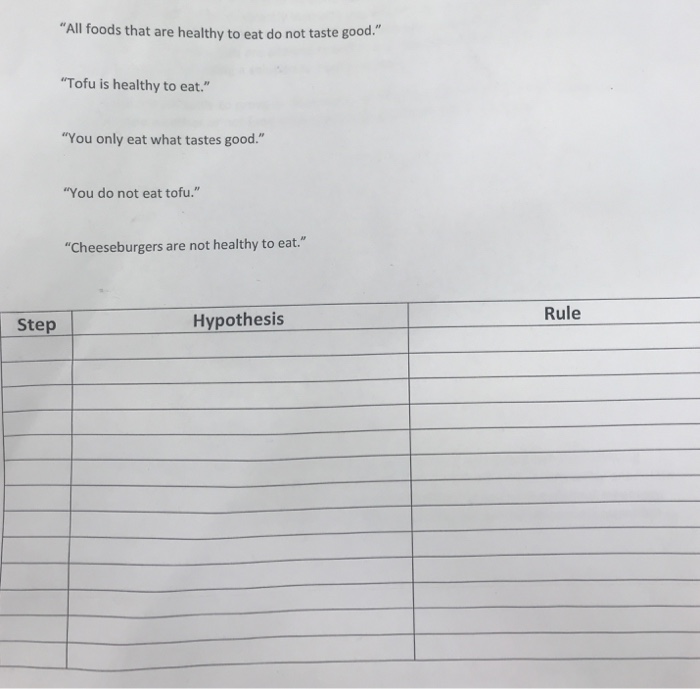 statement where the hypothesis and conclusion are switched