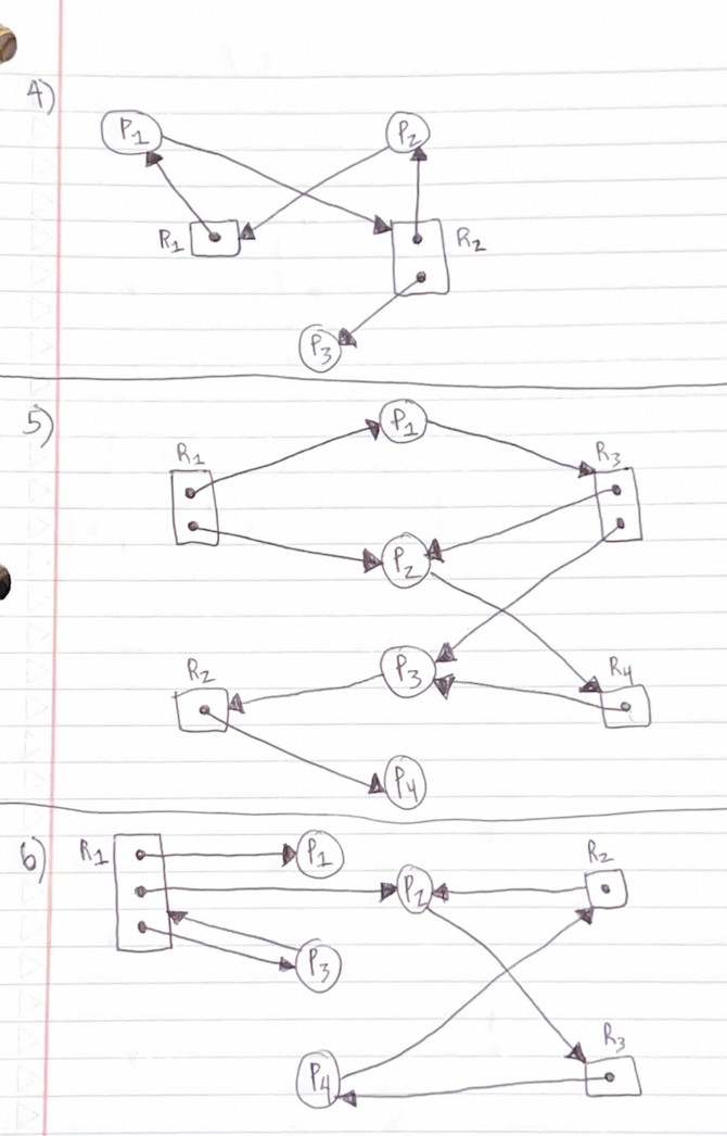 Solved 1) 2) 3) 4) 5) b) | Chegg.com