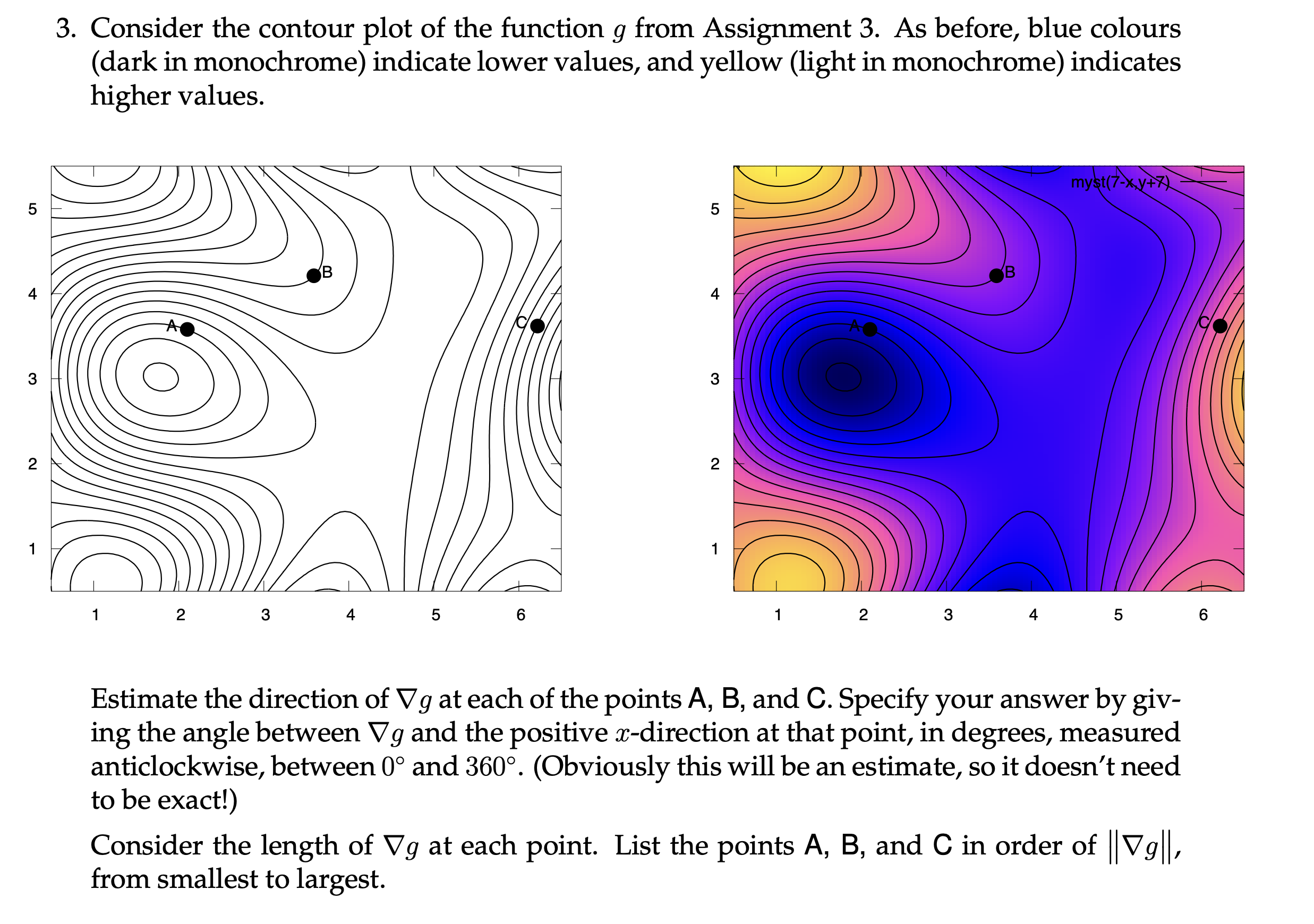 3. Consider the contour plot of the function g from | Chegg.com
