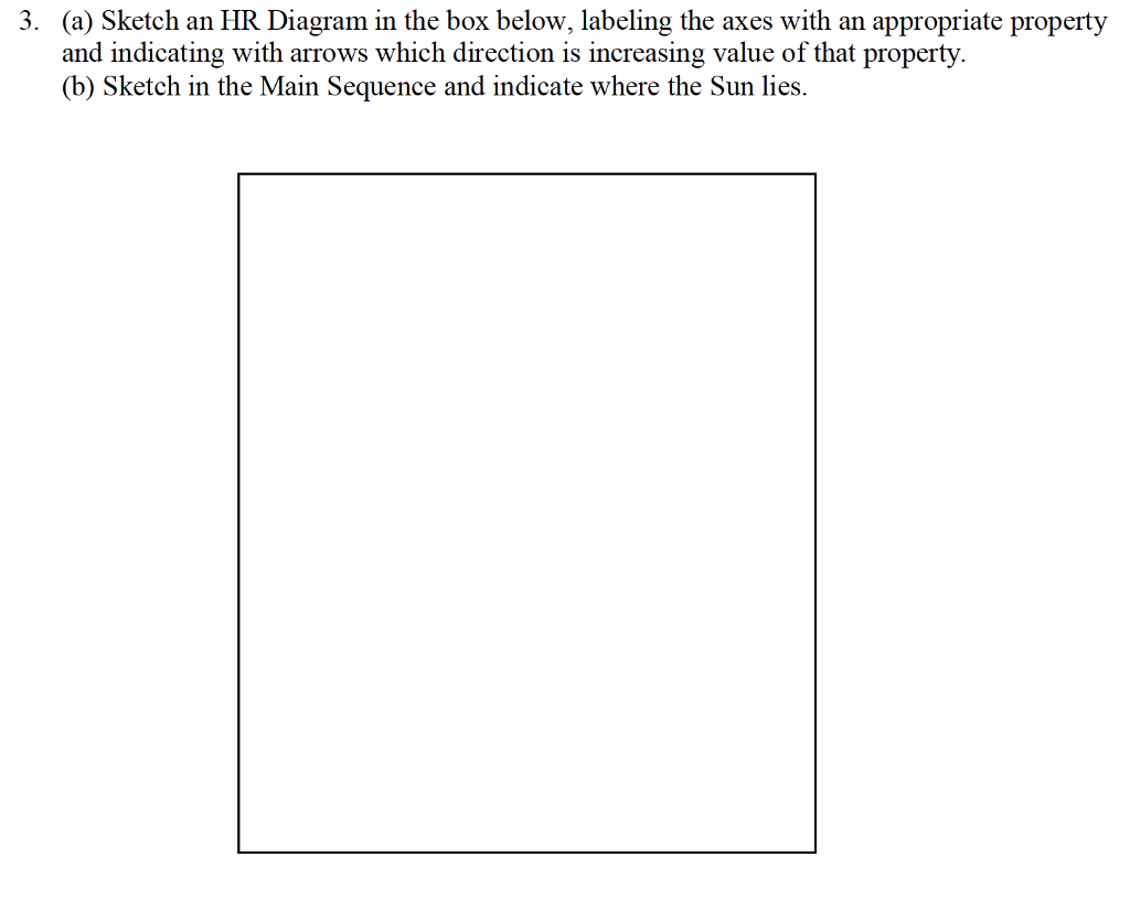 Solved 3. (a) Sketch an HR Diagram in the box below, | Chegg.com