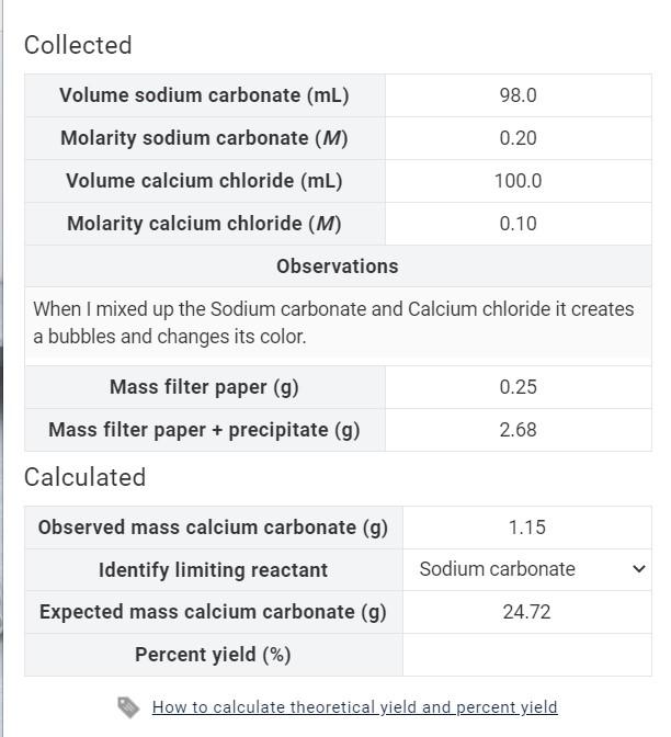 Solved Collected Volume sodium carbonate (ml) 98.0 Molarity