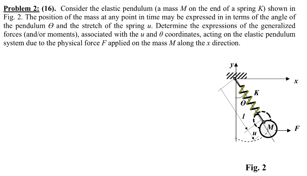 Solved Problem 2: (16). Consider the elastic pendulum (a | Chegg.com