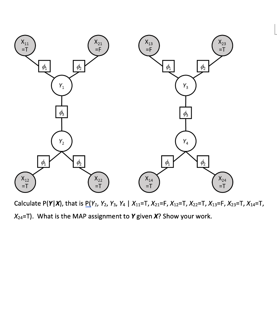 Solved We have a document classification task. We have four | Chegg.com