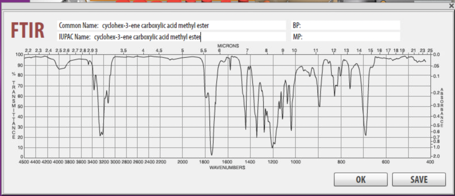 Solved FTIR and NMR Spectra After completing a reaction and | Chegg.com