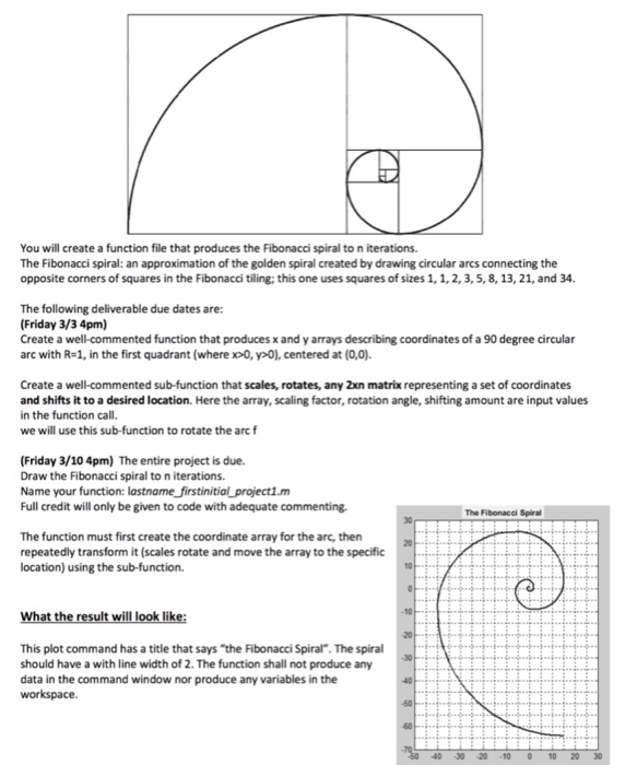 Solved You will create a function file that produces the | Chegg.com