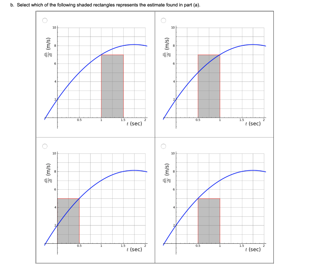 Solved The graph of the velocity, dh dt of an object is 10 | Chegg.com