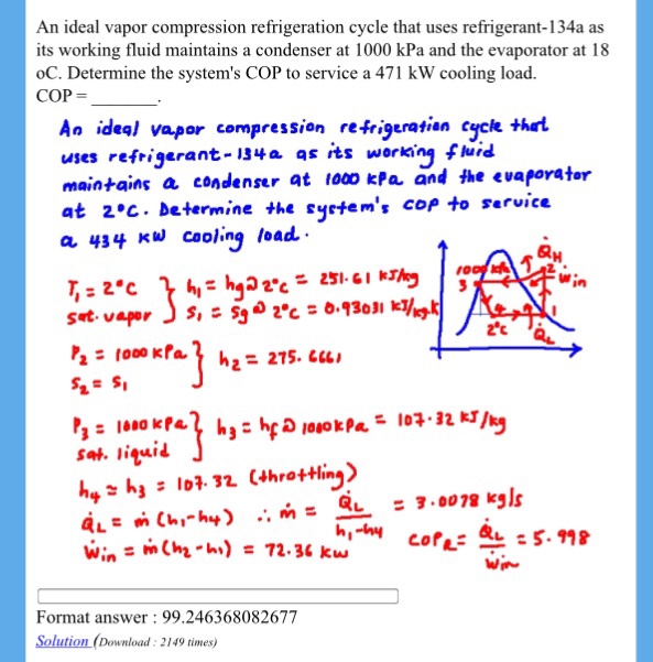Solved An ideal vapor compression refrigeration cycle that | Chegg.com