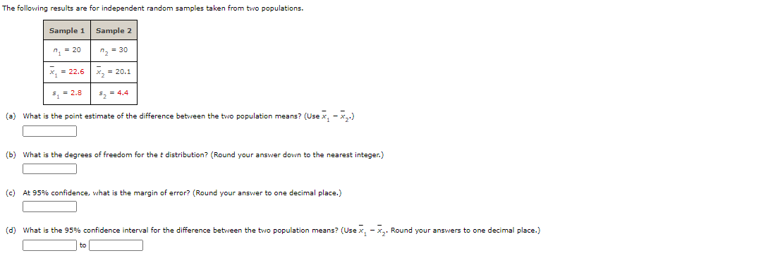 Solved The following results are for independent random | Chegg.com