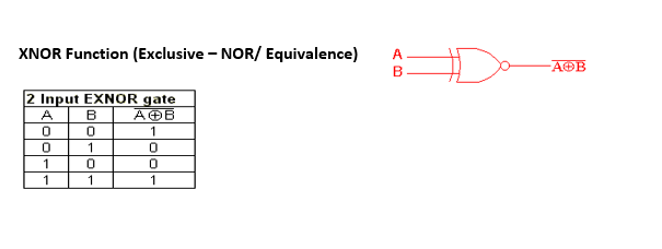 Solved Sketch the electrical ladder diagram and the PLC | Chegg.com