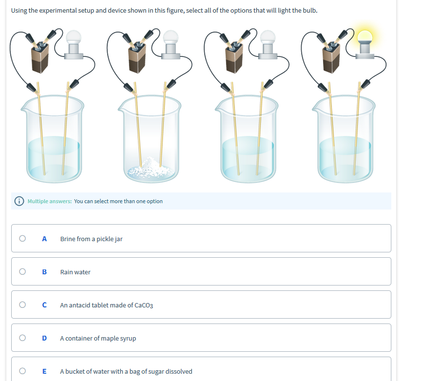 Solved Using the experimental setup and device shown in this | Chegg.com