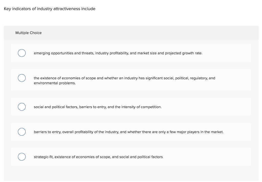 solved-key-indicators-of-industry-attractiveness-include-chegg