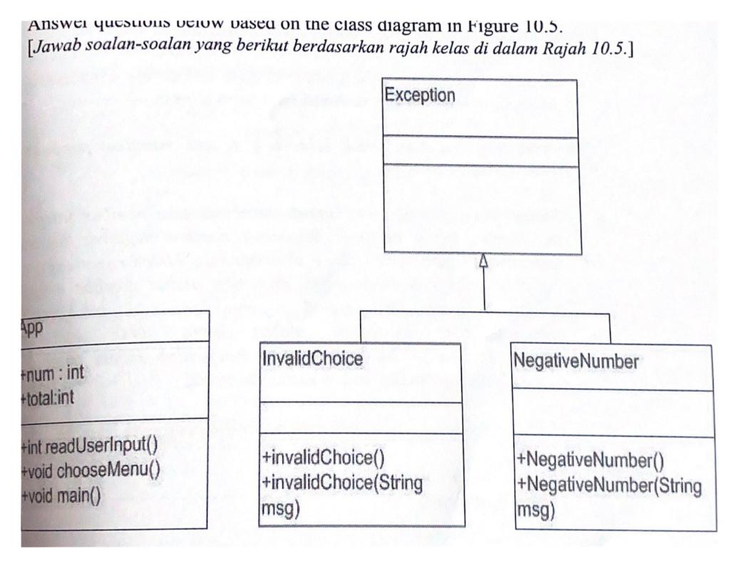 Solved Answei questions Velow based on the class diagram in | Chegg.com