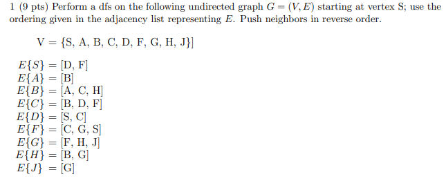 Solved 1 9 Pts Perform A Dfs On The Following Undirecte Chegg Com