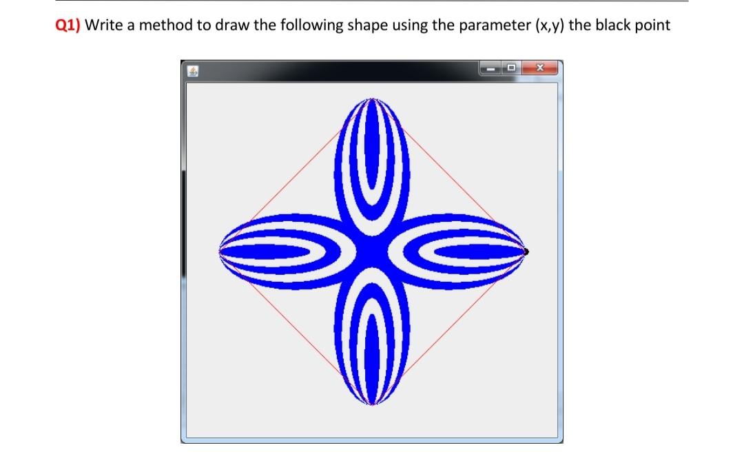 Solved Q1) Write a method to draw the following shape using | Chegg.com