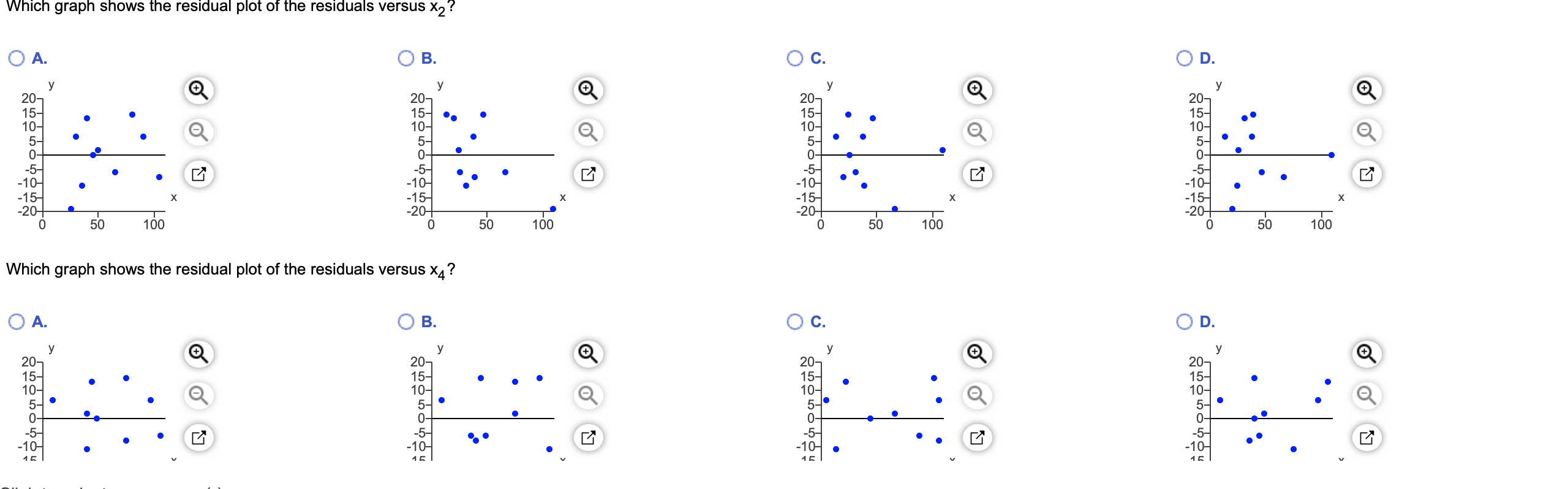 Use This Data Set And A Level Of Significance Of A Chegg Com