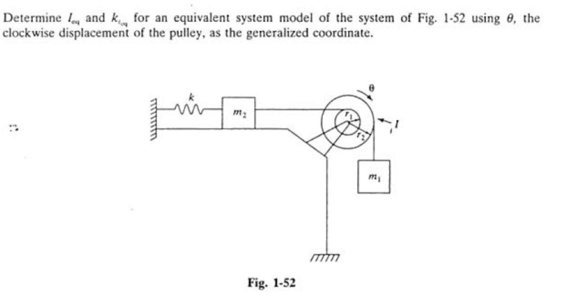 Solved Determine Ieq ﻿and keq9 ﻿for an ﻿equivalent system | Chegg.com