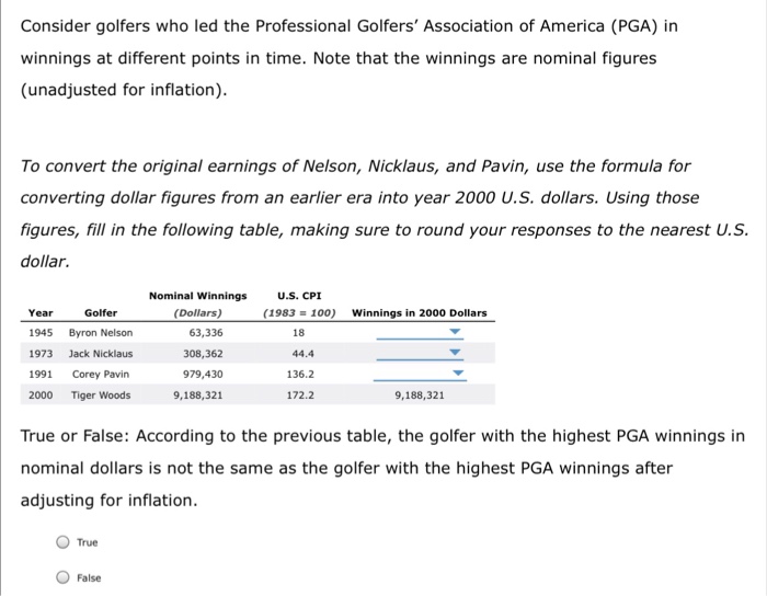 Solved Consider golfers who led the Professional Golfers'