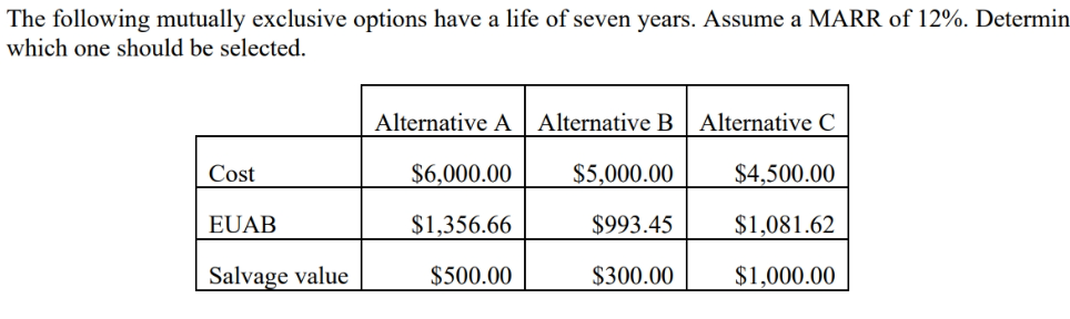 Solved The following mutually exclusive options have a life | Chegg.com
